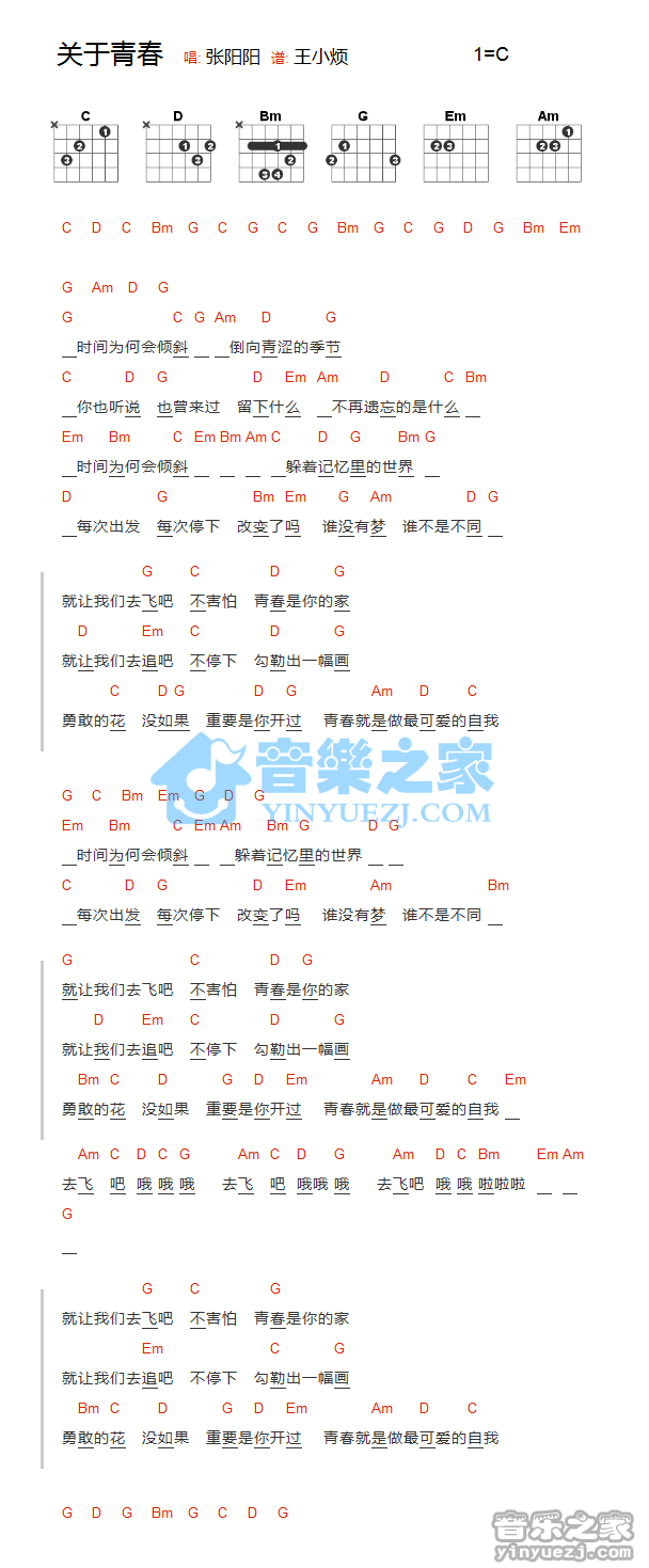 关于青春吉他谱 C调和弦谱_音乐之家编配_张阳阳-吉他谱_吉他弹唱六线谱_指弹吉他谱_吉他教学视频 - 民谣吉他网