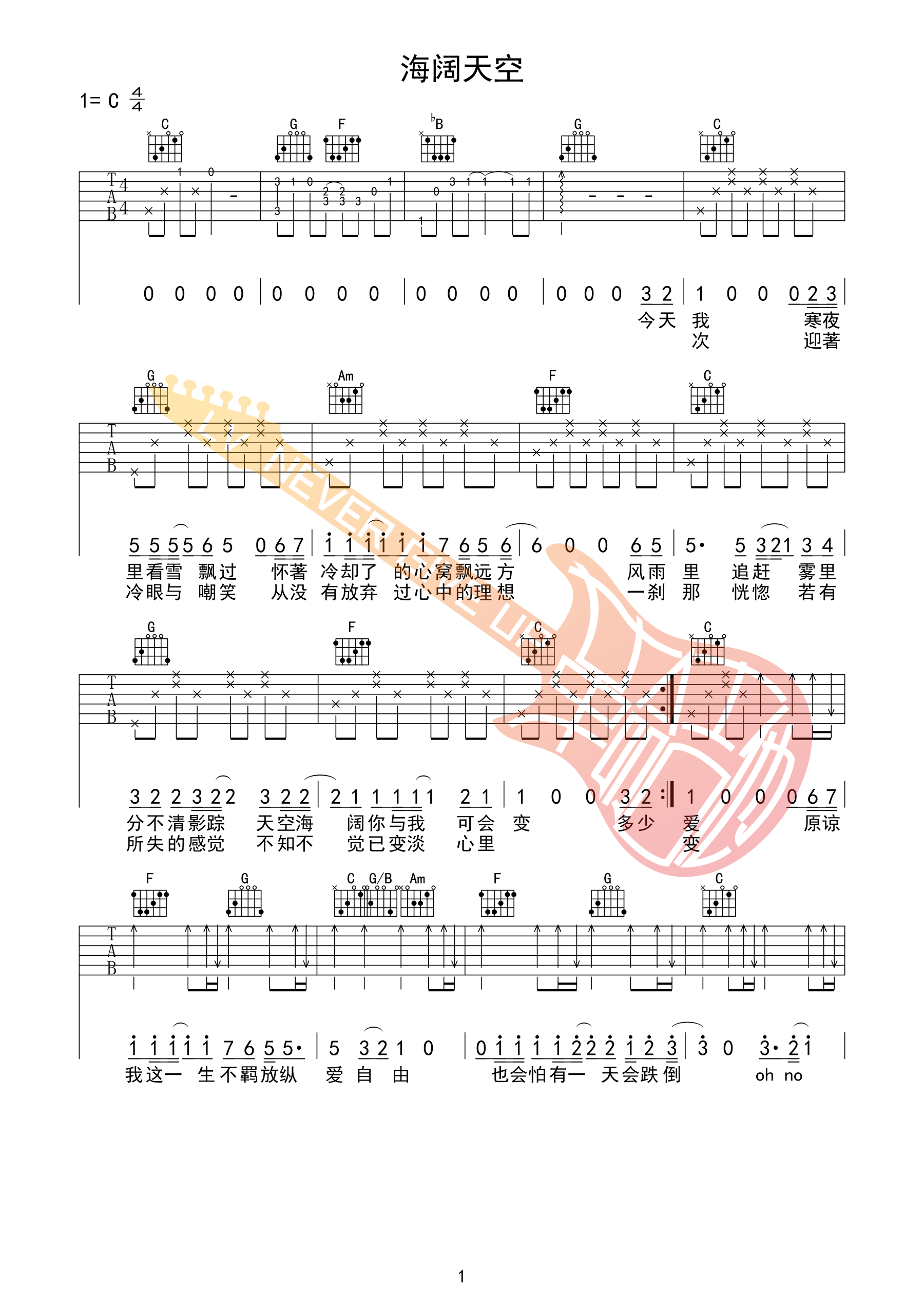 海阔天空吉他谱 C调简单版_革命吉他编配_Beyond-吉他谱_吉他弹唱六线谱_指弹吉他谱_吉他教学视频 - 民谣吉他网