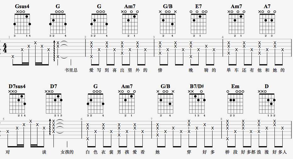 慢慢喜欢你吉他谱 G调原版_7t吉他教室编配_莫文蔚-吉他谱_吉他弹唱六线谱_指弹吉他谱_吉他教学视频 - 民谣吉他网