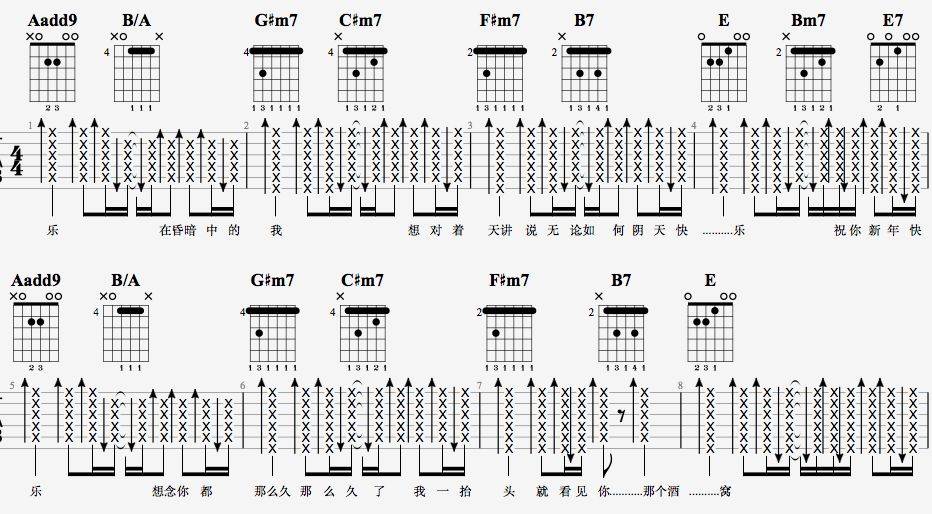 阴天快乐吉他谱_7T吉他教室编配_陈奕迅-吉他谱_吉他弹唱六线谱_指弹吉他谱_吉他教学视频 - 民谣吉他网