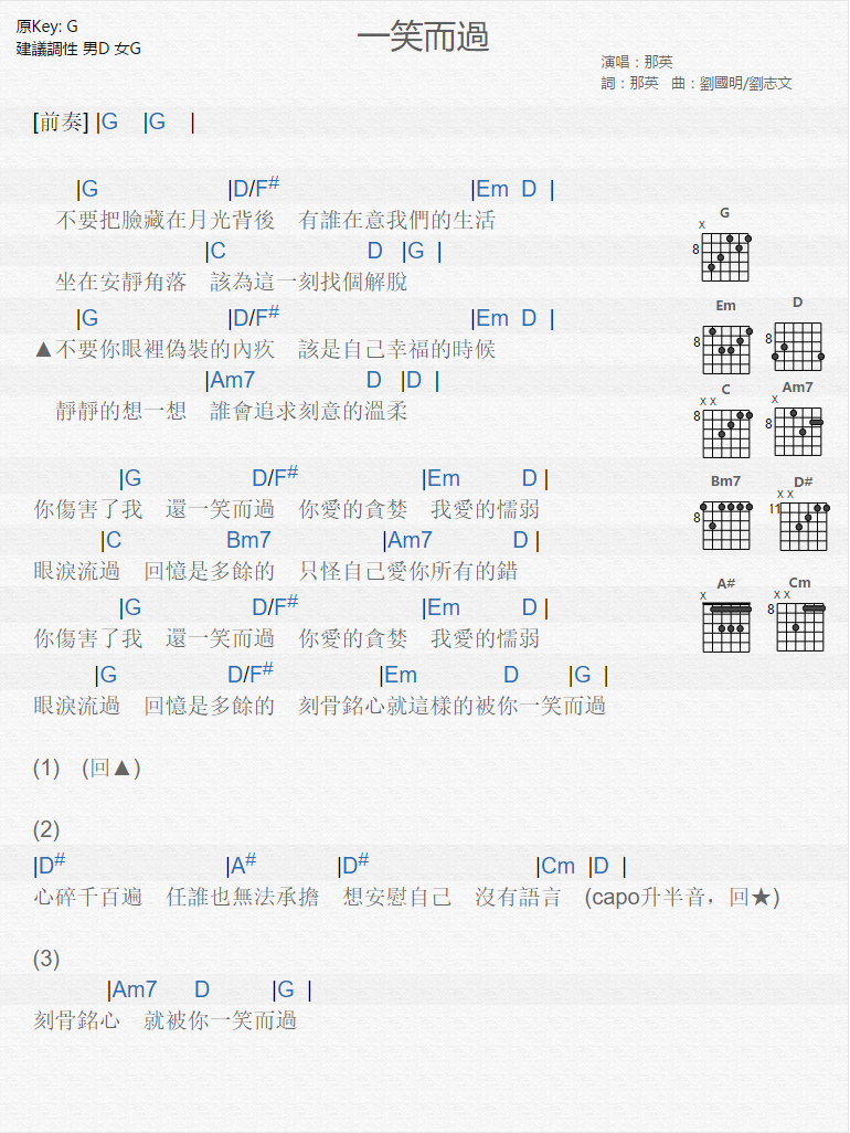 一笑而过吉他谱 G调和弦谱_木木吉他编配_那英-吉他谱_吉他弹唱六线谱_指弹吉他谱_吉他教学视频 - 民谣吉他网