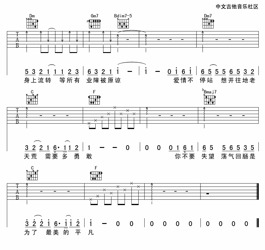 爱情转移吉他谱 F调高清版_中文吉他音乐社区编配_陈奕迅