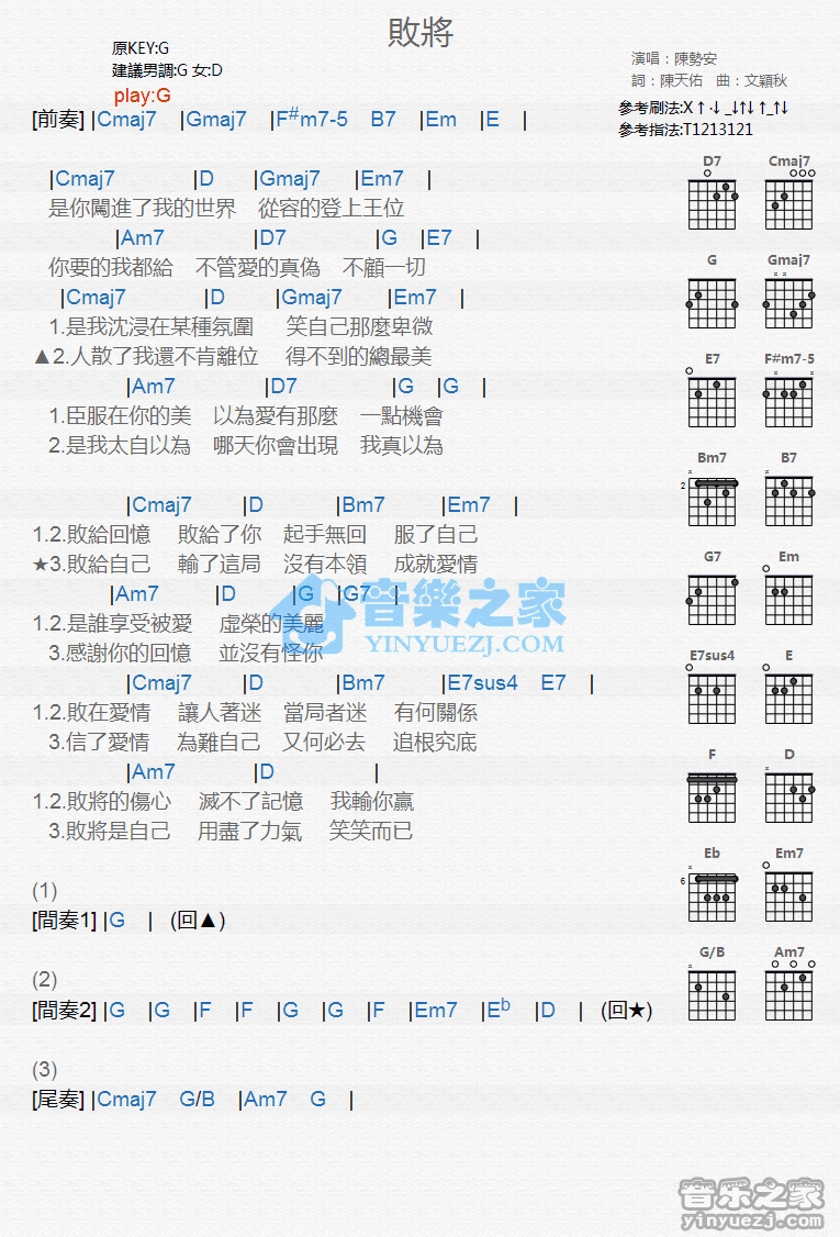 败将吉他谱 G调和弦谱_音乐之家编配_陈势安-吉他谱_吉他弹唱六线谱_指弹吉他谱_吉他教学视频 - 民谣吉他网