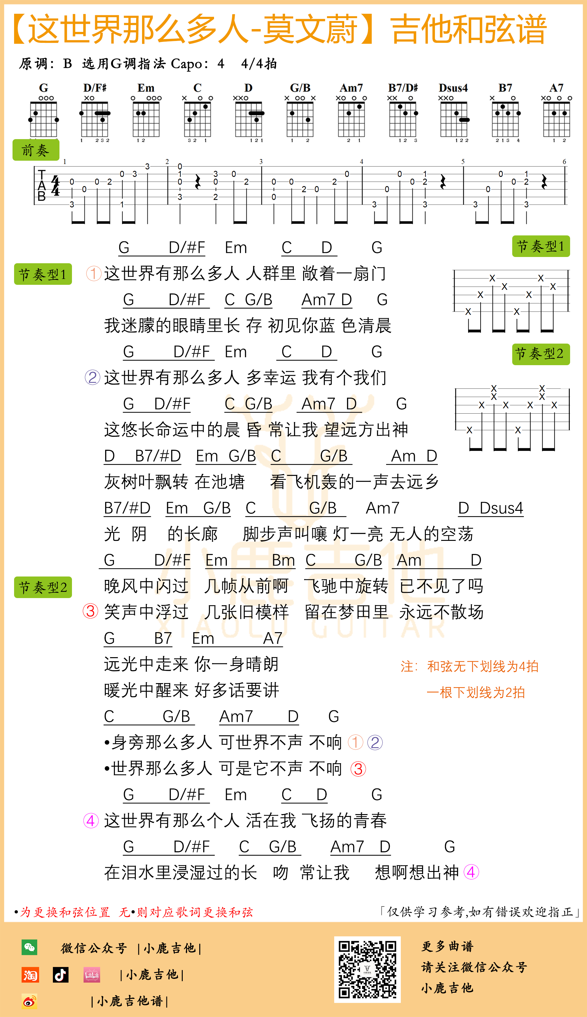 这世界那么多人吉他谱-莫文蔚（小鹿吉他）-吉他谱_吉他弹唱六线谱_指弹吉他谱_吉他教学视频 - 民谣吉他网