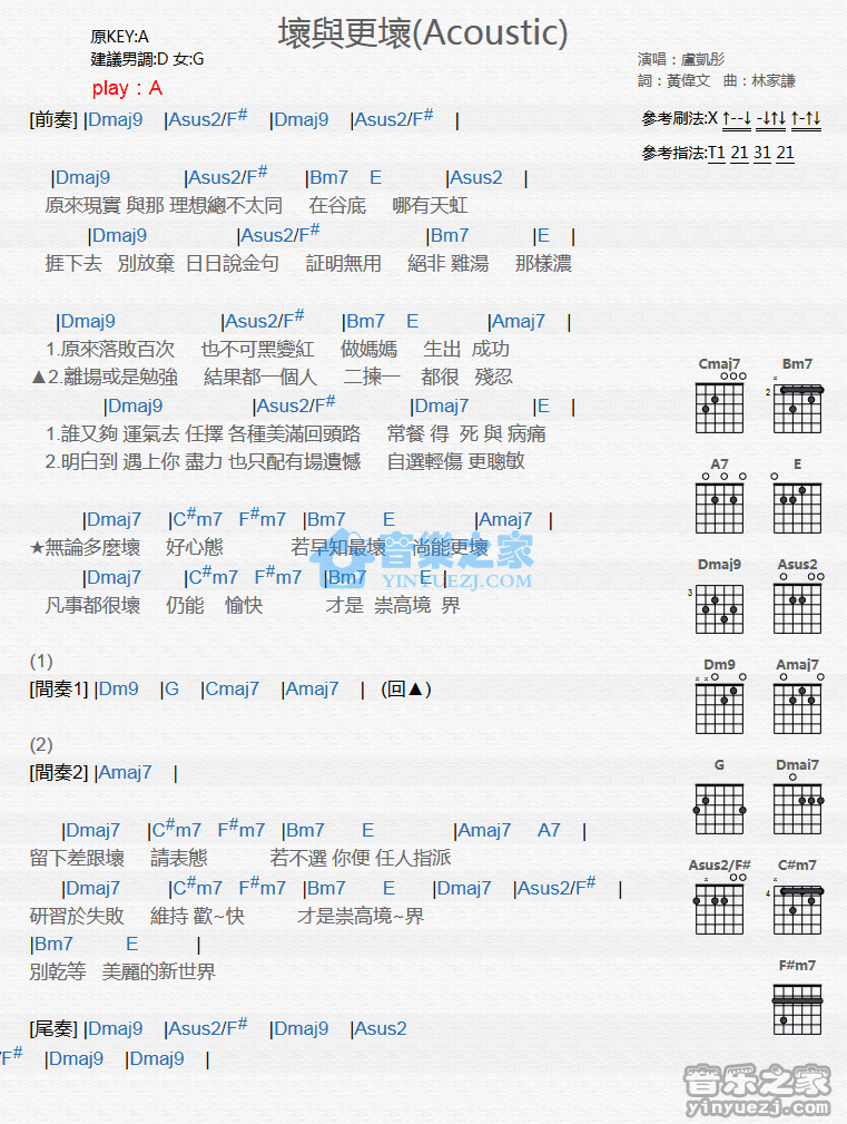 坏与更坏和弦谱 A调女生版_音乐之家编配_卢凯彤-吉他谱_吉他弹唱六线谱_指弹吉他谱_吉他教学视频 - 民谣吉他网