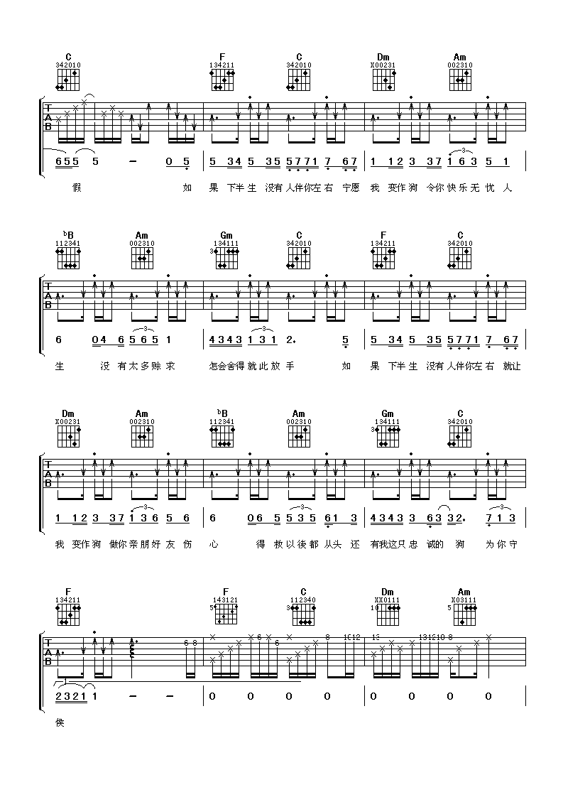 让我变作你的狗吉他谱 F调附前奏_阿潘音乐工场编配_林夕