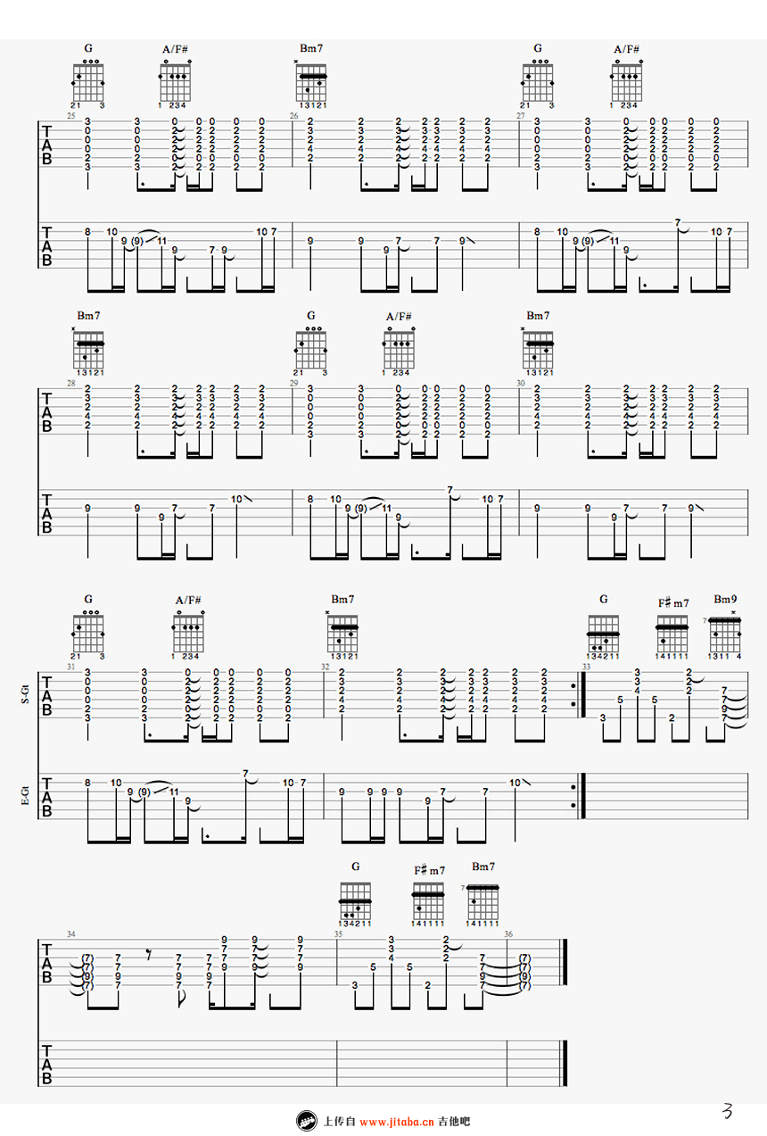 烂泥吉他谱 F调六线谱_吉他吧编配_许志安