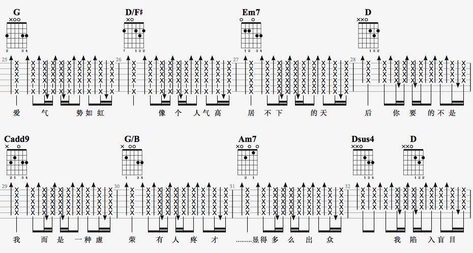 天后吉他谱 G调_7T吉他教室编配版本_陈势安