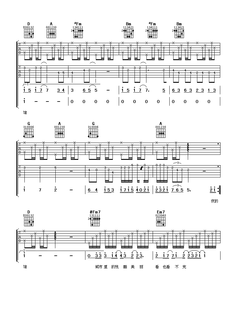 一个人的美术馆吉他谱 D调女生版_阿潘音乐工场编配_杨千嬅