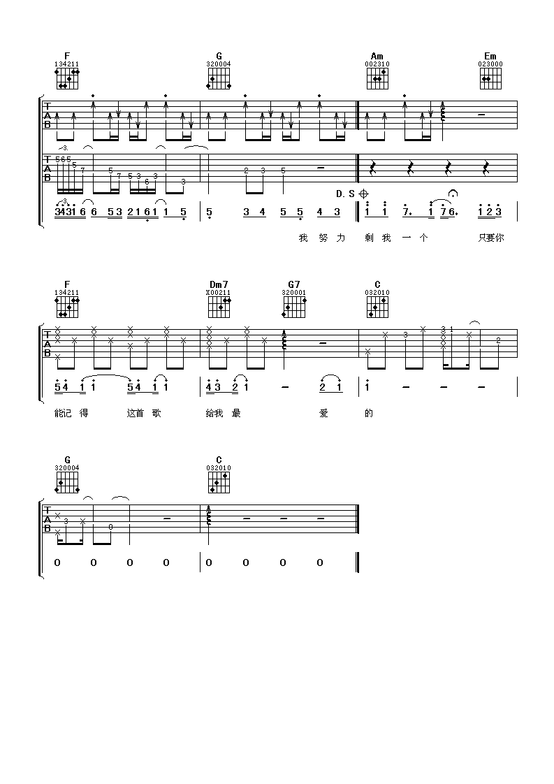 我不会唱歌吉他谱 C调六线谱_阿潘音乐工场编配_罗志祥