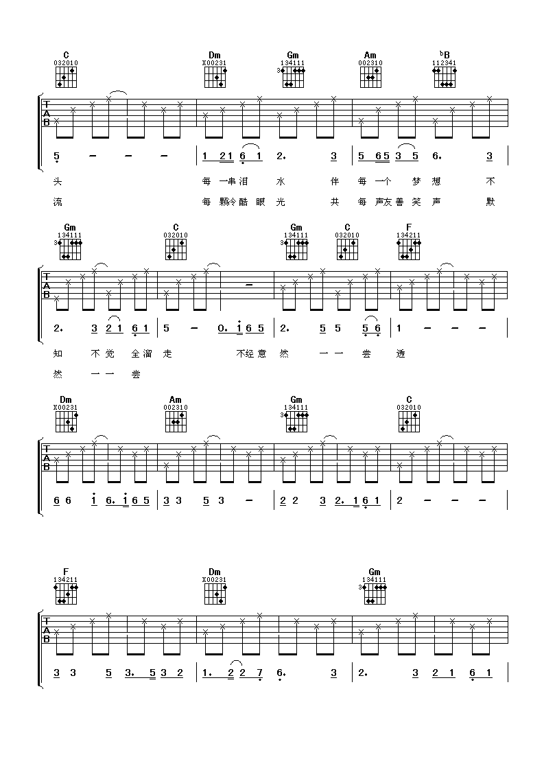 顺流逆流吉他谱 F调高清版_阿潘音乐工场编配_徐小凤