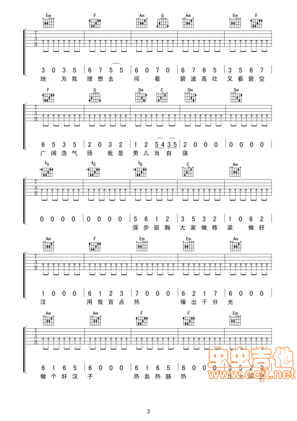 男儿当自强吉他谱 C调六线谱_往事难回编配_林子祥
