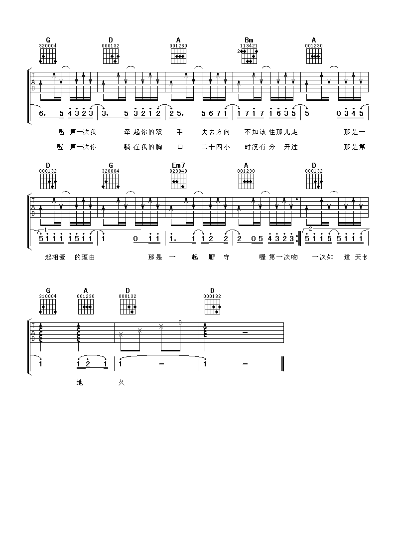 第一次吉他谱 C调简单版_阿潘音乐工场编配_光良