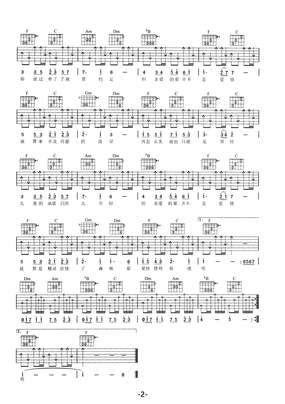 亲爱的，那不是爱情吉他谱 F调六线谱_简单版_张韶涵