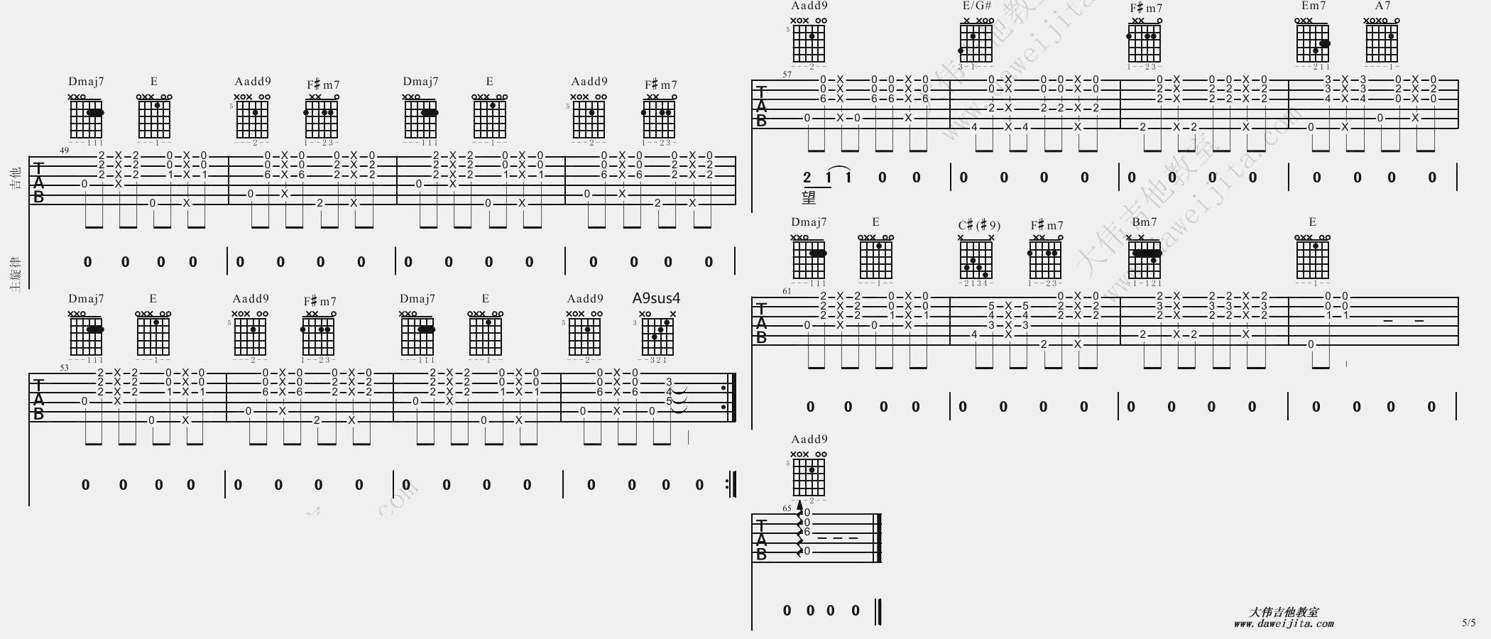 棉花糖吉他谱 A调精选版_大伟吉他教室编配_至上励合