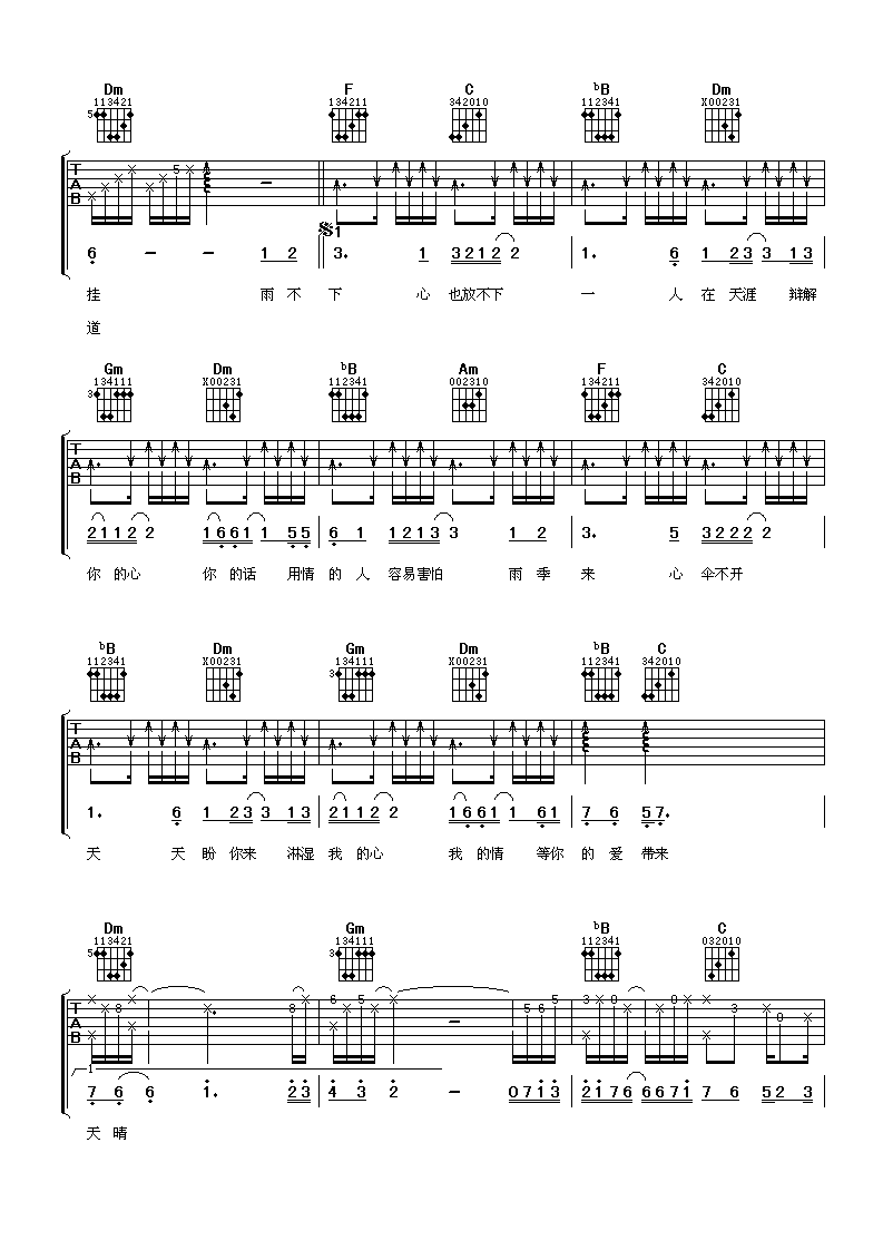 不下雨就出太阳吧吉他谱 F调附前奏_阿潘音乐工场编配_孟庭苇