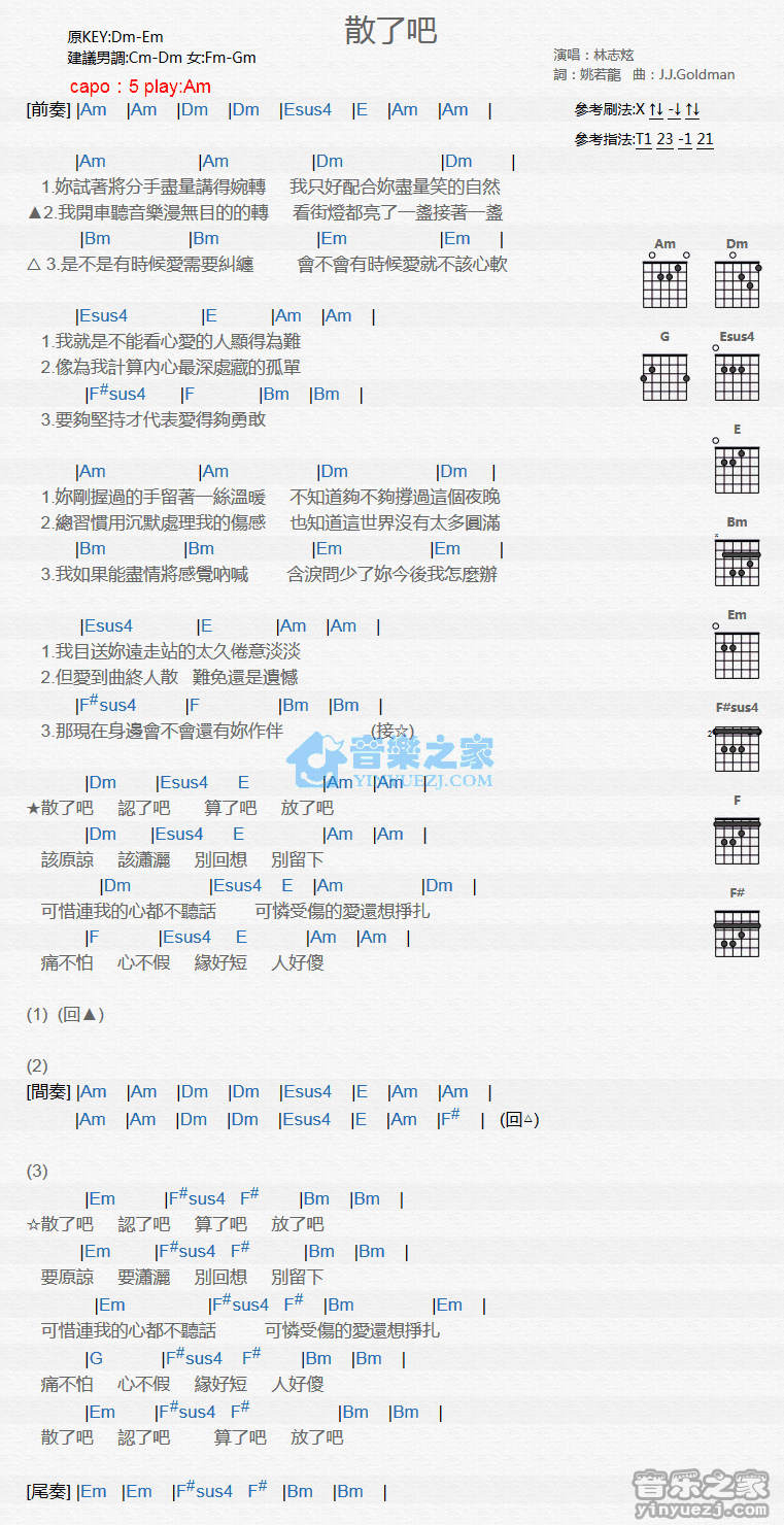 散了吧吉他谱 D调和弦谱_高清版_林志炫-吉他谱_吉他弹唱六线谱_指弹吉他谱_吉他教学视频 - 民谣吉他网