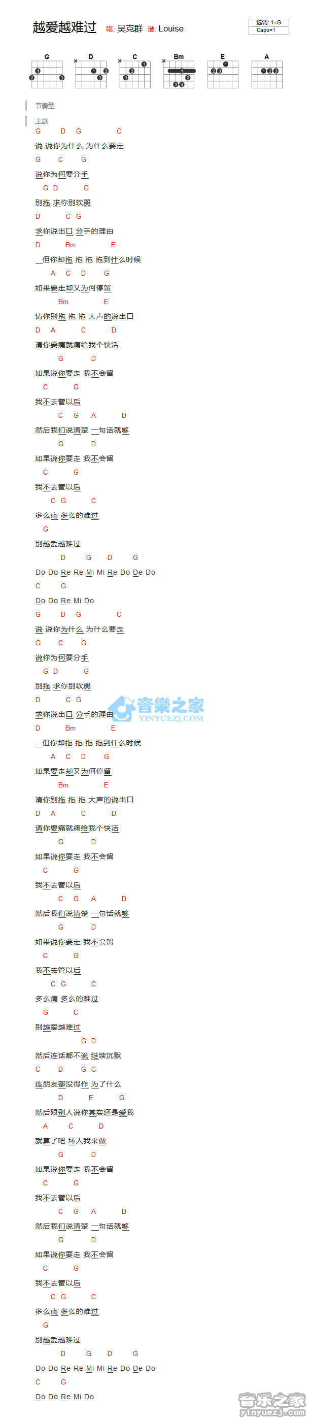 越爱越难过吉他谱 G调和弦谱_音乐之家编配_吴克羣-吉他谱_吉他弹唱六线谱_指弹吉他谱_吉他教学视频 - 民谣吉他网