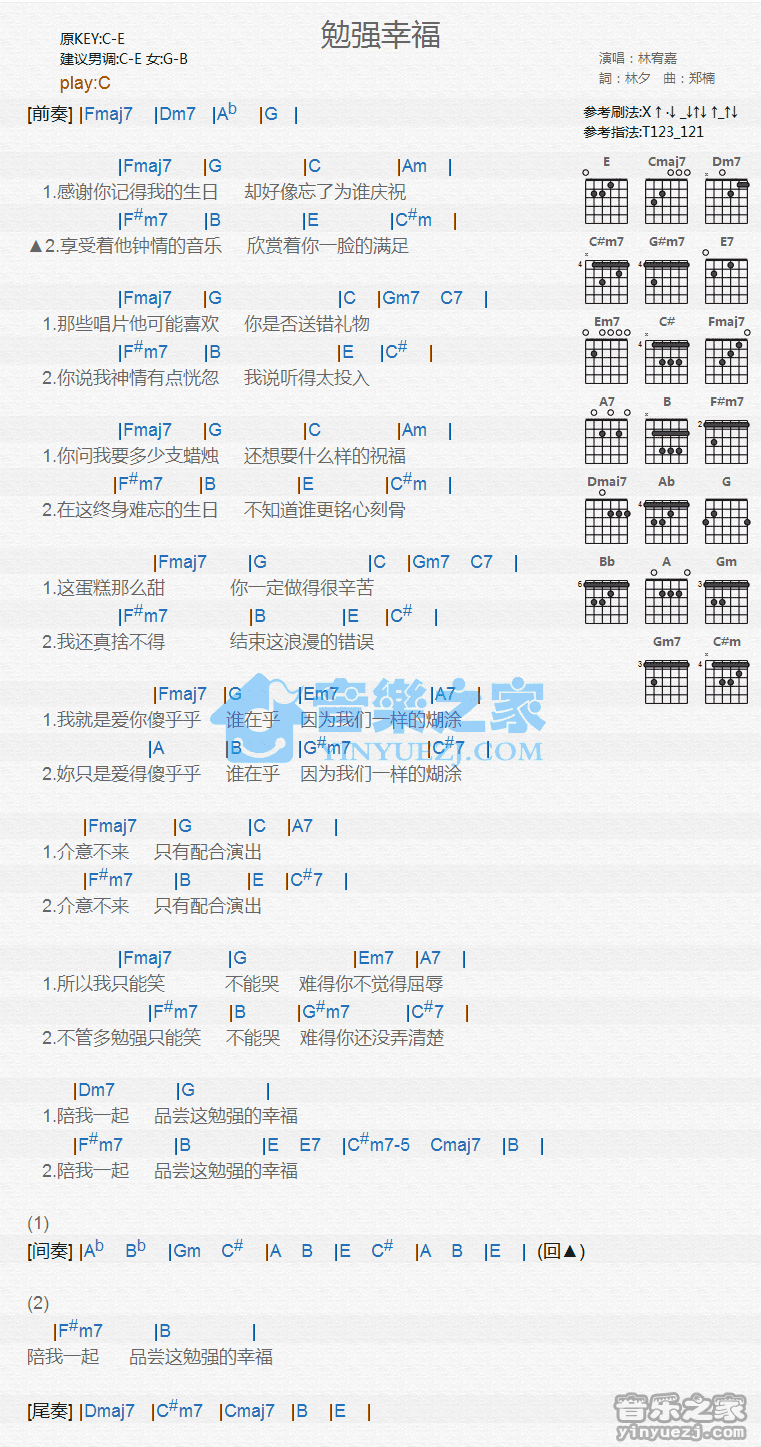 勉强幸福吉他谱 C调和弦谱_音乐之家编配_林宥嘉-吉他谱_吉他弹唱六线谱_指弹吉他谱_吉他教学视频 - 民谣吉他网