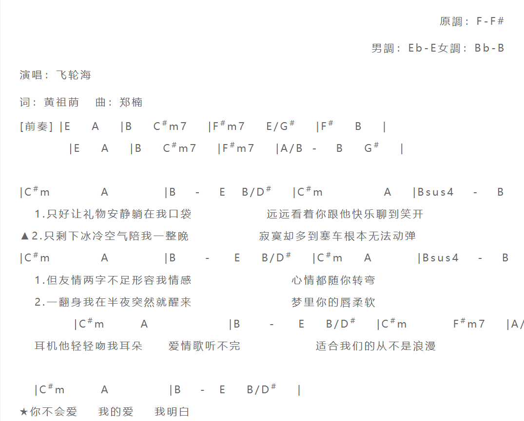 不会爱吉他谱 F调和弦谱_简单版_飞轮海-吉他谱_吉他弹唱六线谱_指弹吉他谱_吉他教学视频 - 民谣吉他网