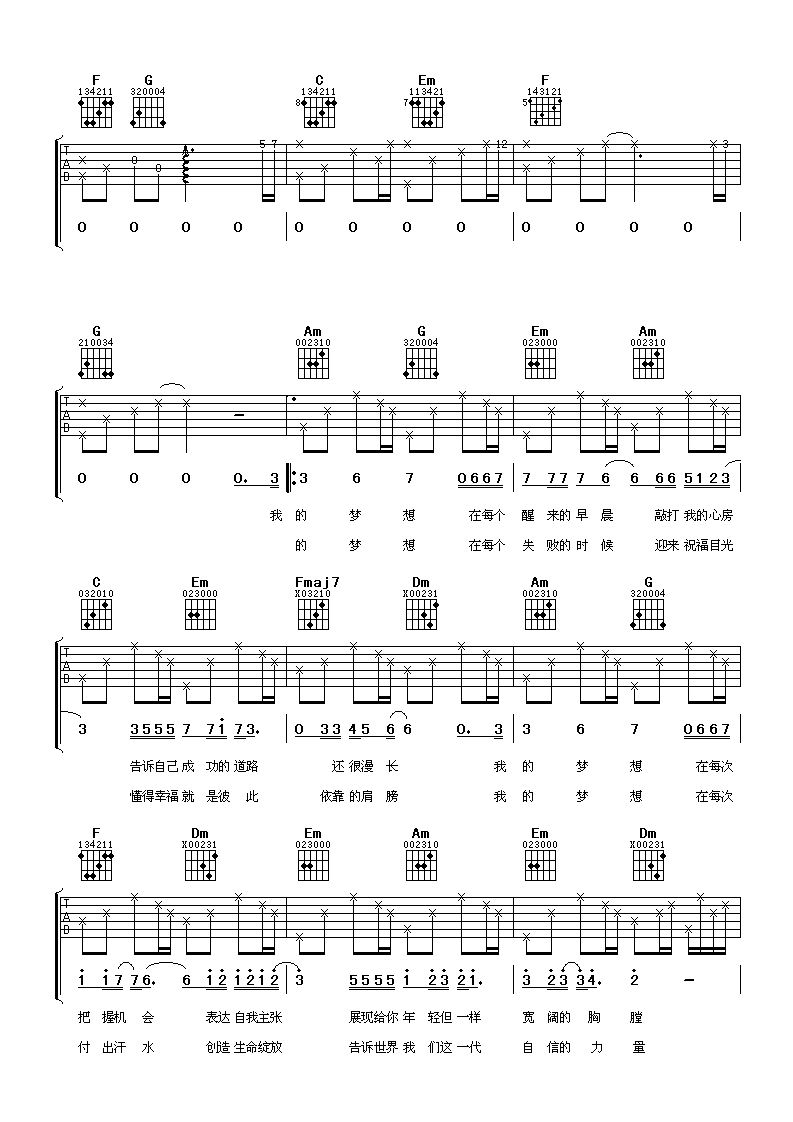 年轻的战场吉他谱 C调六线谱_阿潘音乐工场编配_张杰