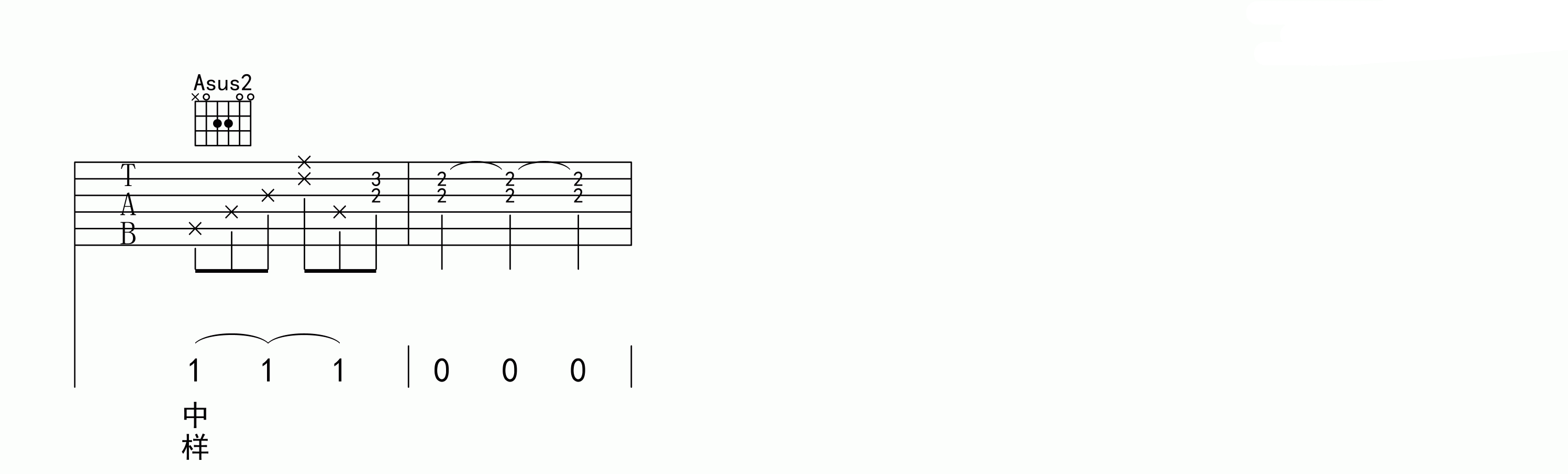 六层楼吉他谱 A调_高清版_宋冬野