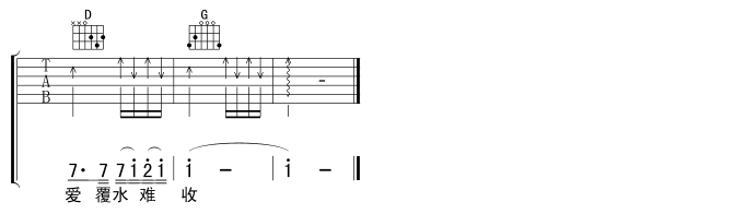 一天到晚游泳的鱼吉他谱 G调六线谱_虫虫吉他编配_张雨生