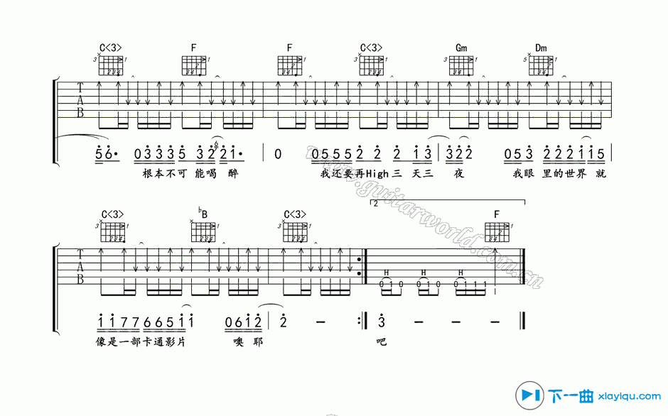 三天三夜吉他谱 F调六线谱_午夜编配_张惠妹