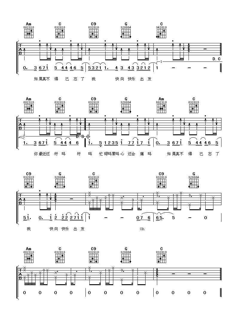 你最近还好吗吉他谱 C调女生版_阿潘音乐工场编配_S.H.E