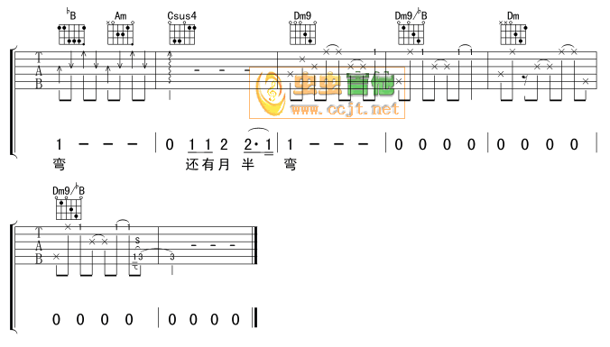 月半湾吉他谱 F调六线谱_虫虫吉他编配_陈坤