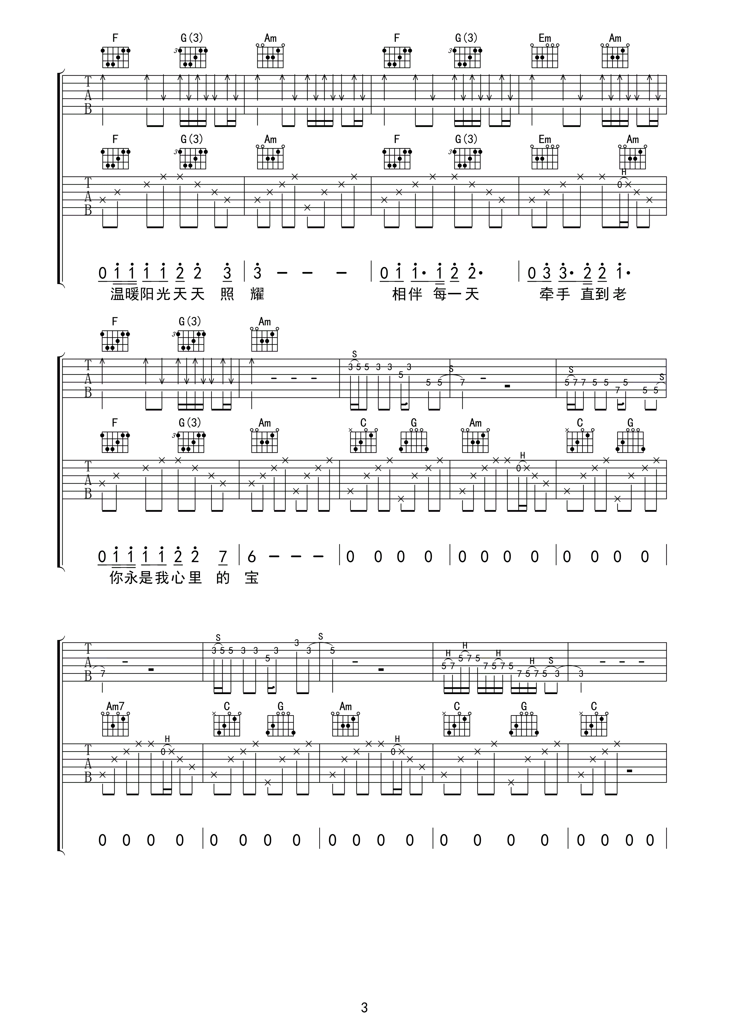 燃烧吉他谱 C调高清版_石尚编配_陈哲