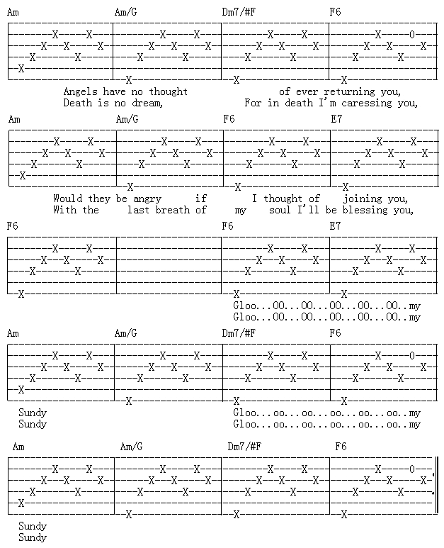 黑色星期天吉他谱 C调_KEEN编配_鲁兰斯·查理斯