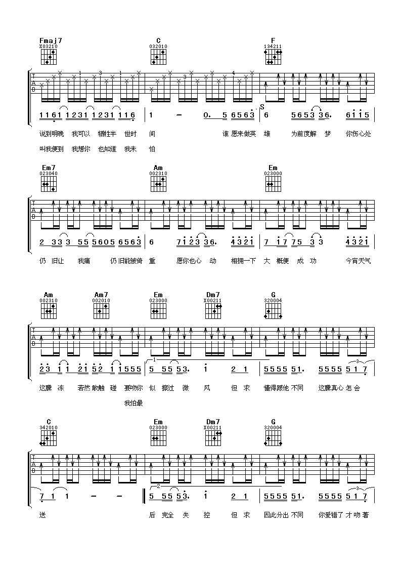 思前恋后吉他谱 C调简单版_阿潘音乐工场编配_孙耀威