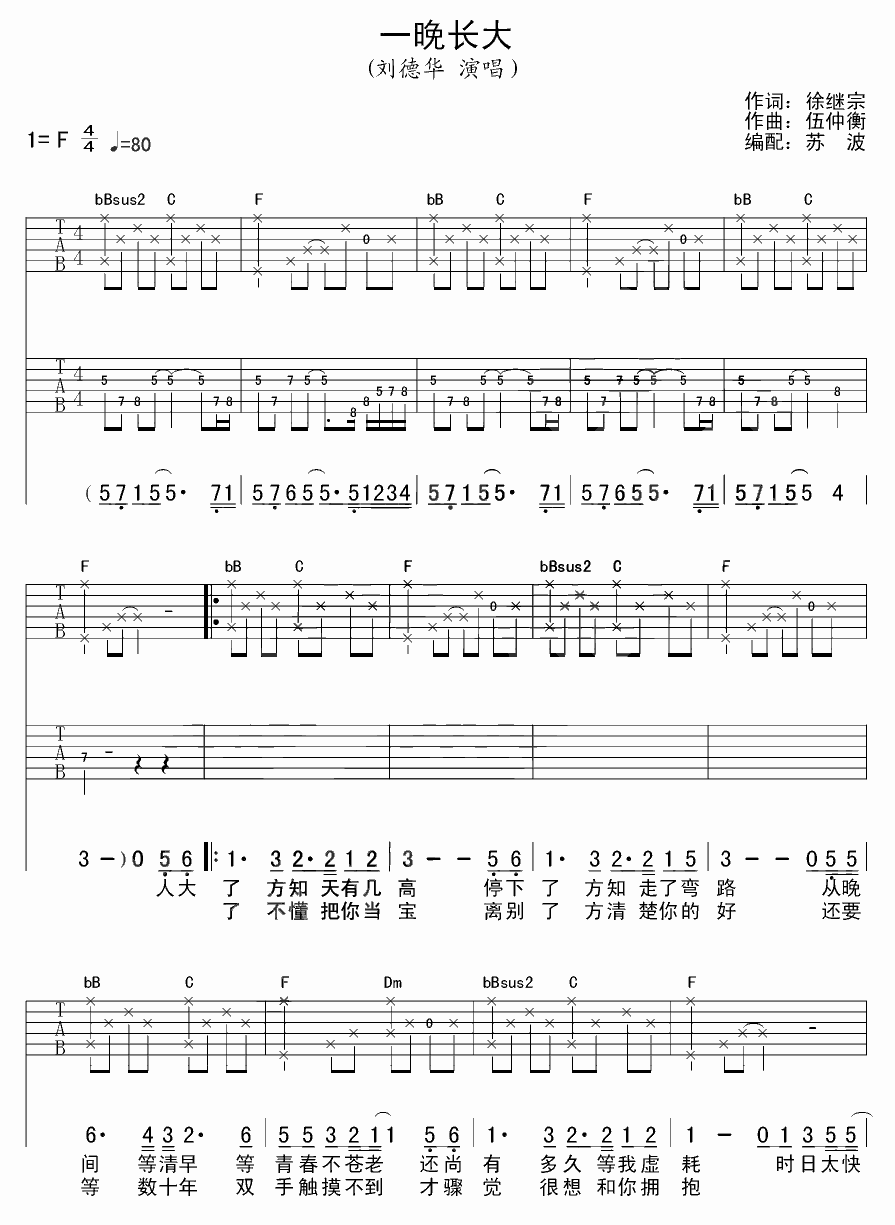 一晚长大吉他谱 F调六线谱_苏波编配_刘德华-吉他谱_吉他弹唱六线谱_指弹吉他谱_吉他教学视频 - 民谣吉他网