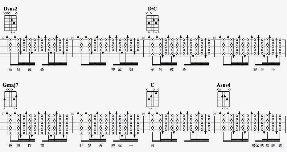 陪你度过漫长岁月吉他谱 D调精选版_7T吉他教室编配_陈奕迅