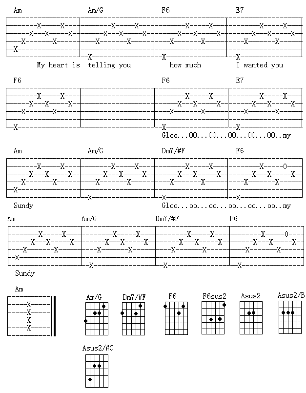 黑色星期天吉他谱 C调_KEEN编配_鲁兰斯·查理斯