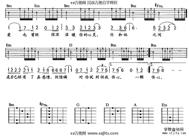别怕我伤心吉他谱 D调六线谱_学弹吉他网编配_张信哲