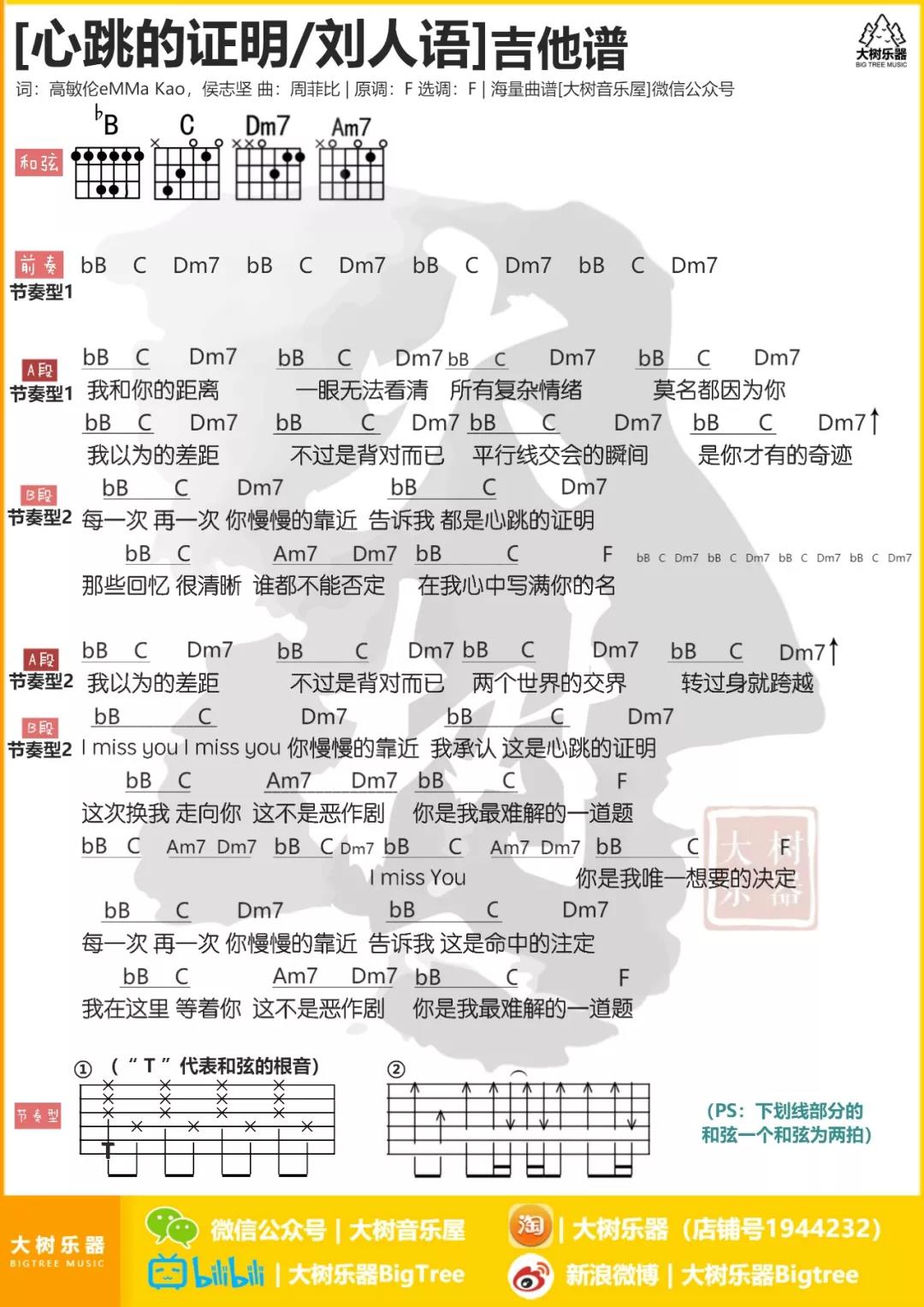 心跳的证明吉他谱 F调和弦谱_大树音乐编配_刘人语-吉他谱_吉他弹唱六线谱_指弹吉他谱_吉他教学视频 - 民谣吉他网