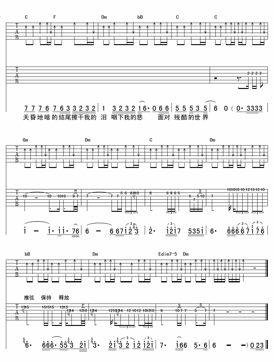 雨泪吉他谱 F调扫弦版_齐延麟编配_杨天宇