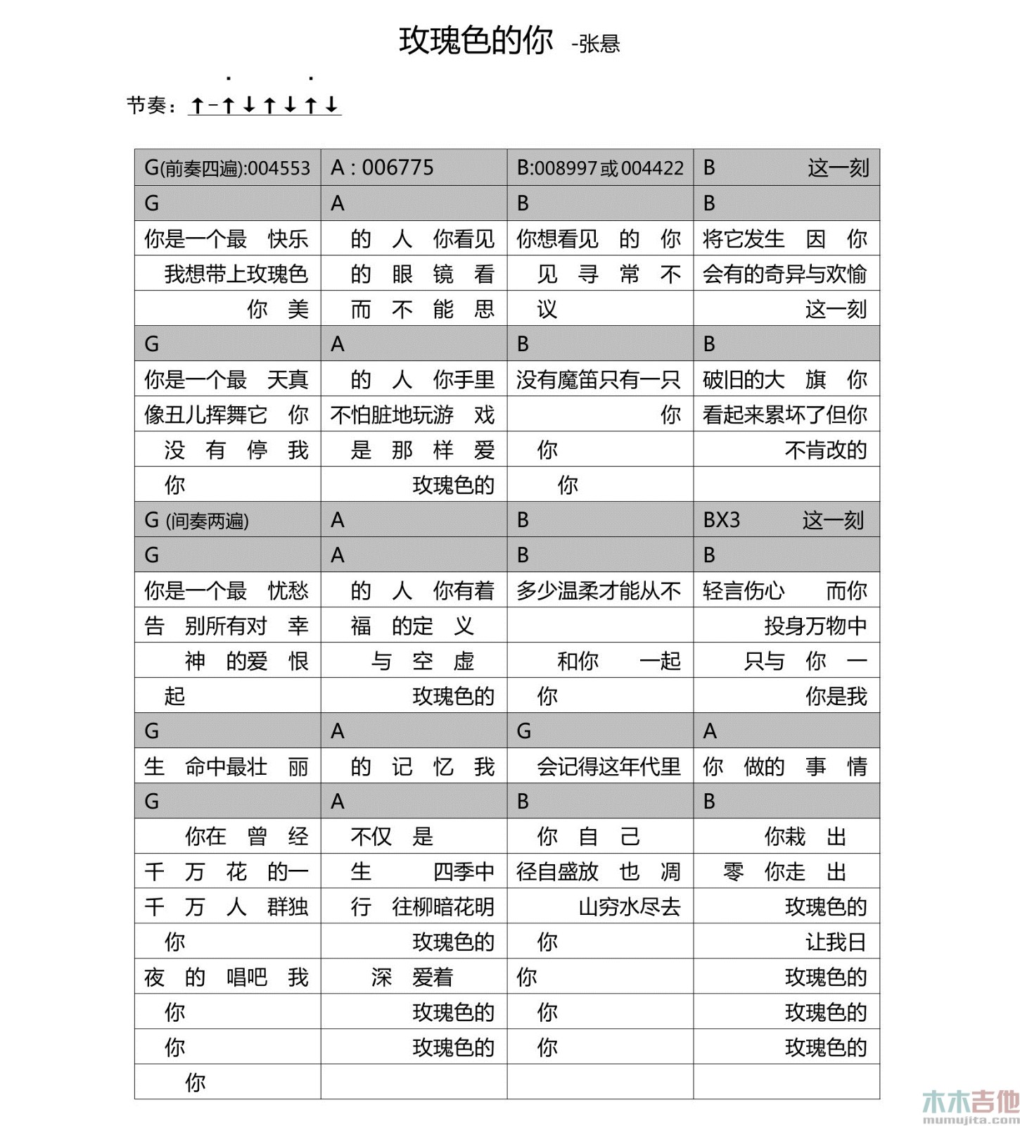 玫瑰色的你吉他谱 G调和弦谱_木木吉他编配_张悬-吉他谱_吉他弹唱六线谱_指弹吉他谱_吉他教学视频 - 民谣吉他网