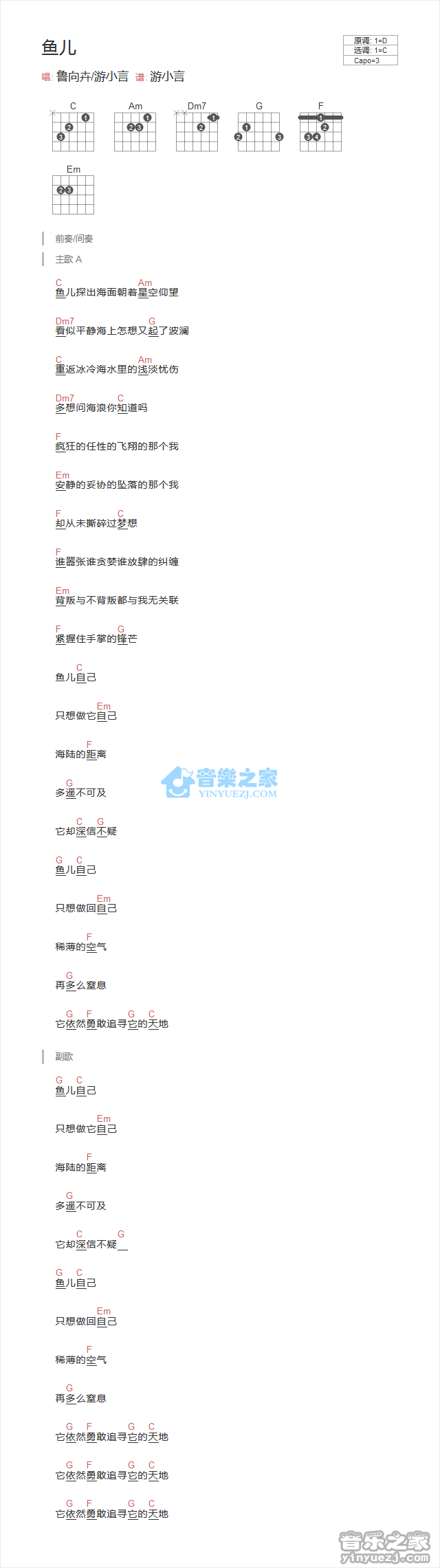 鱼儿吉他谱 C调和弦谱_音乐之家编配_鲁向卉-吉他谱_吉他弹唱六线谱_指弹吉他谱_吉他教学视频 - 民谣吉他网
