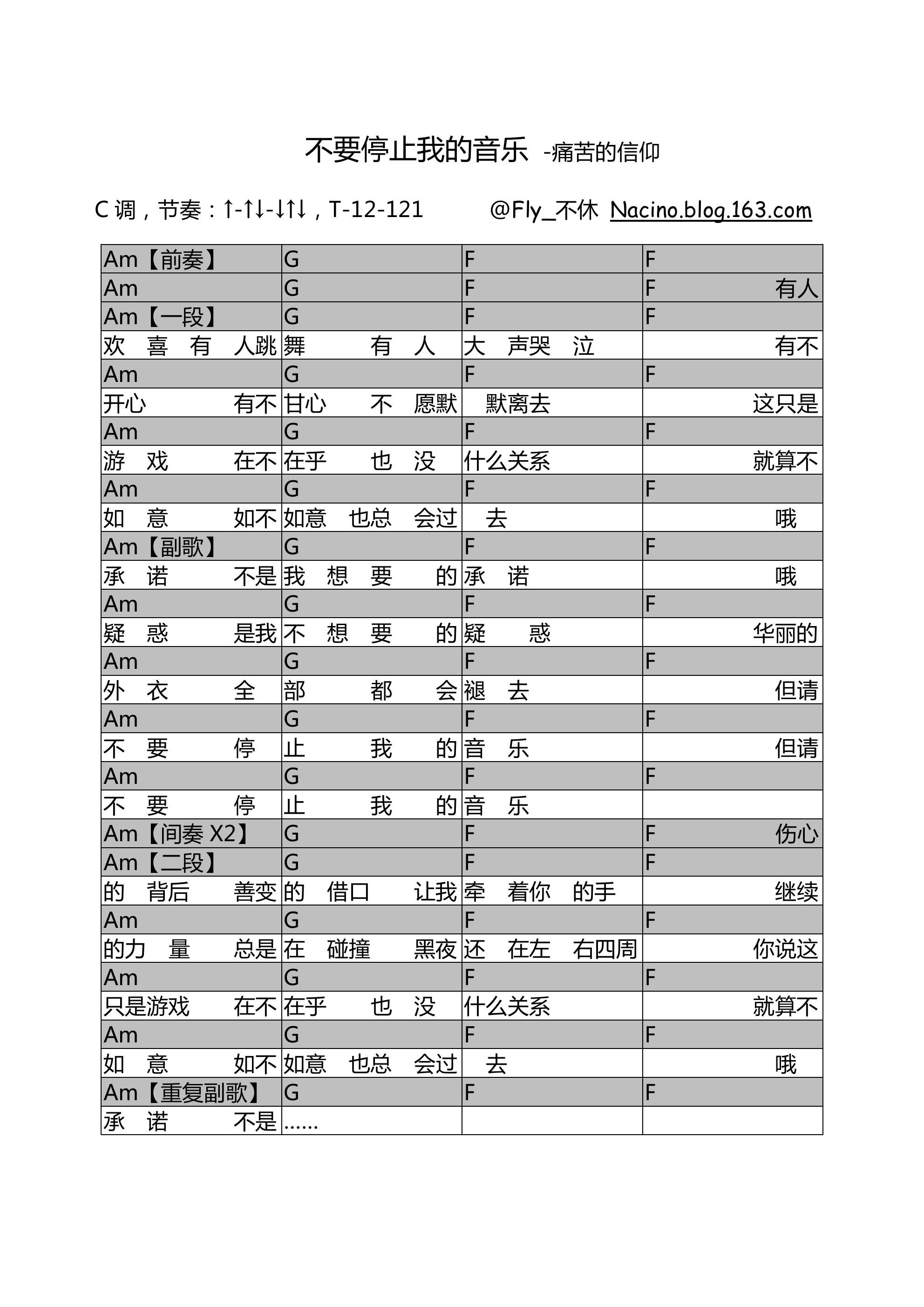 不要停止我的音乐吉他谱 C调_不休编配_痛仰乐队-吉他谱_吉他弹唱六线谱_指弹吉他谱_吉他教学视频 - 民谣吉他网