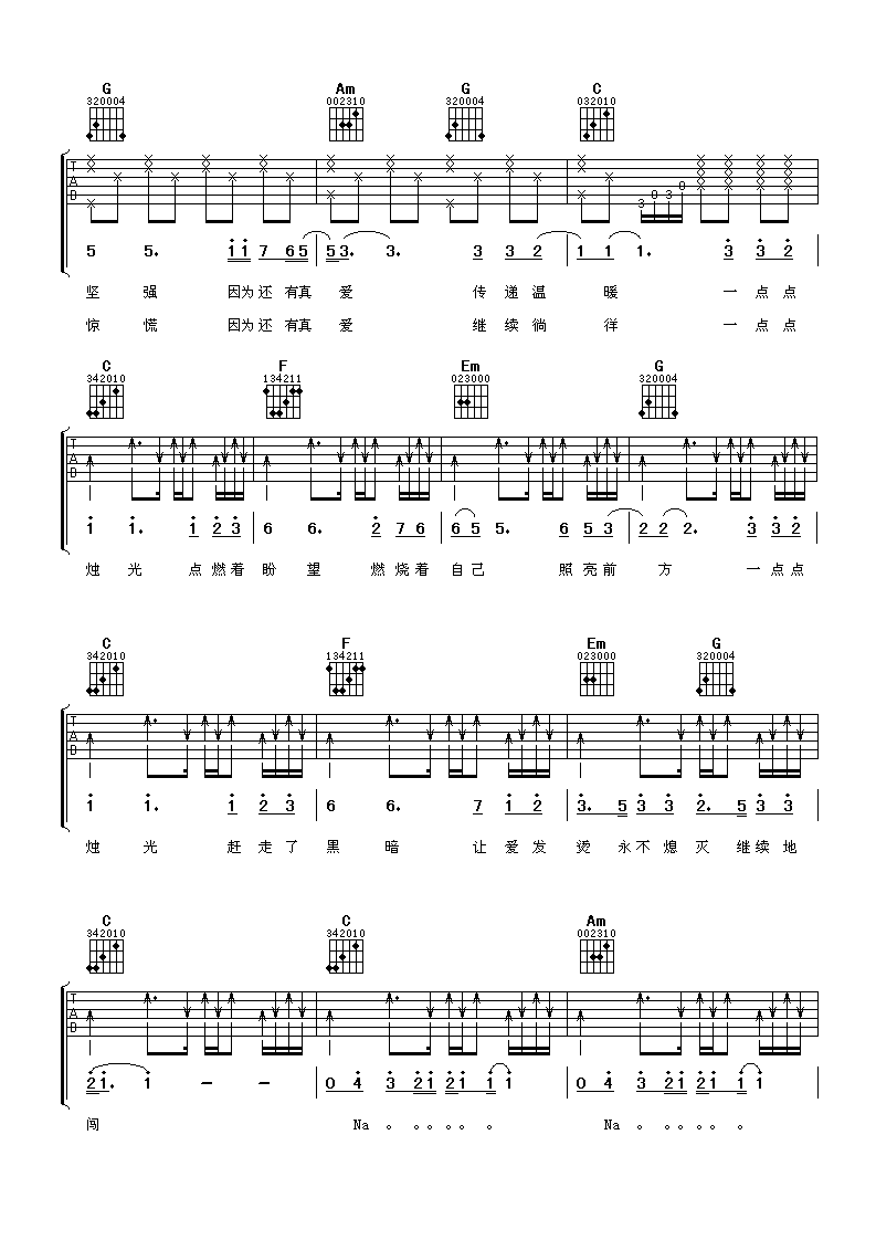 烛光吉他谱 C调_阿潘音乐工厂编配_谢霆锋