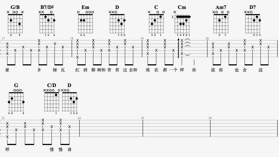 慢慢喜欢你吉他谱 G调原版_7t吉他教室编配_莫文蔚