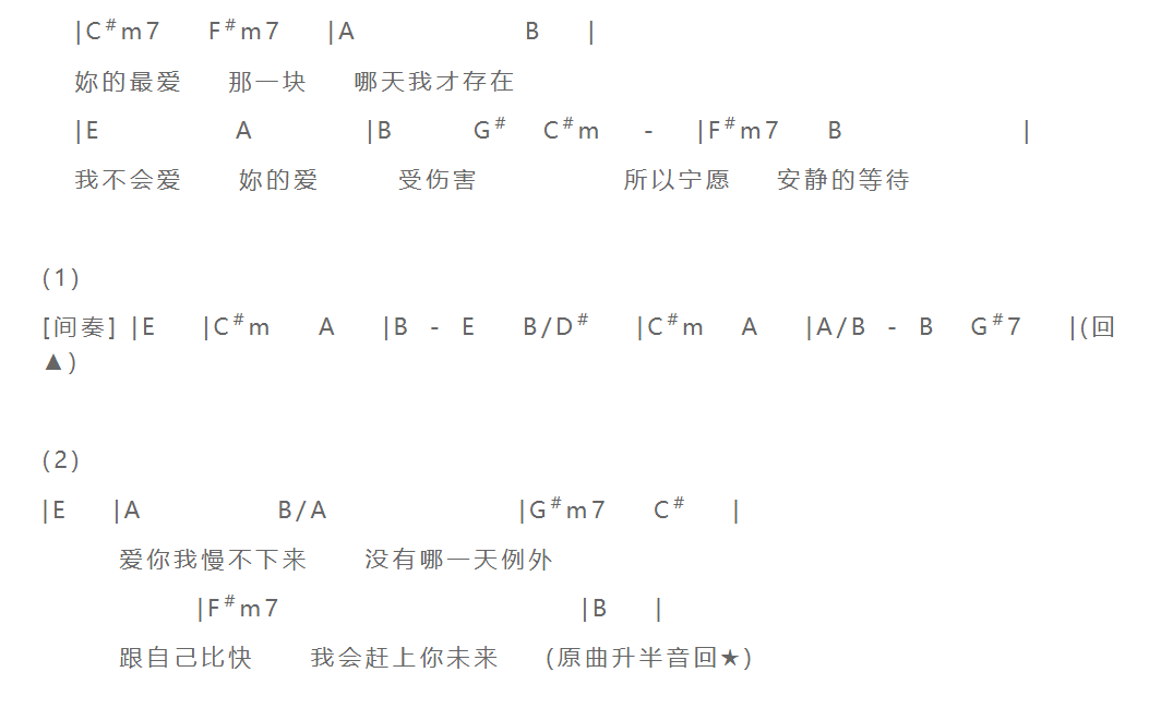 不会爱吉他谱 F调和弦谱_简单版_飞轮海