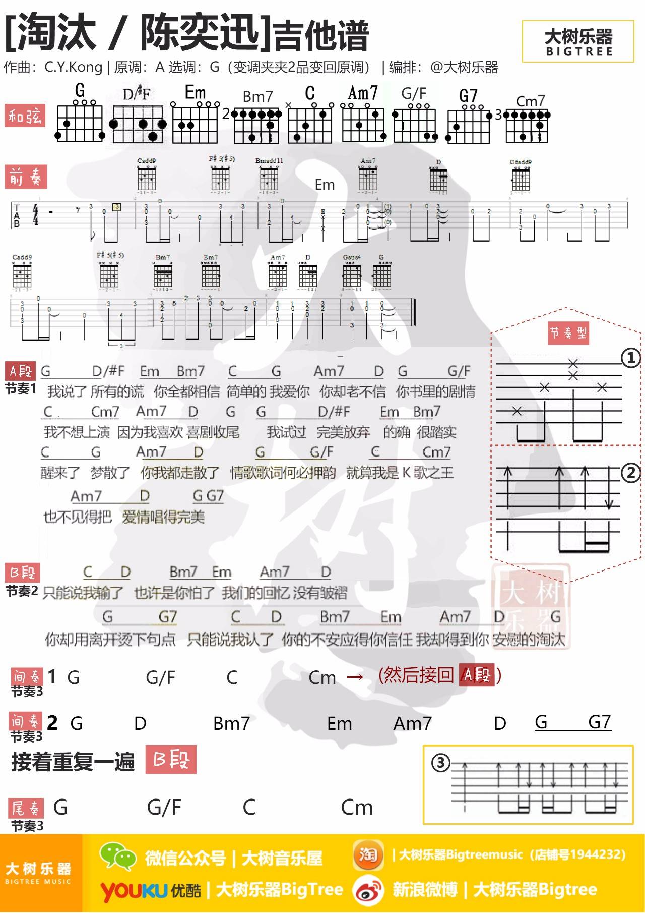 淘汰吉他和弦谱_大树音乐版本_TXT谱_文本谱_陈奕迅-吉他谱_吉他弹唱六线谱_指弹吉他谱_吉他教学视频 - 民谣吉他网