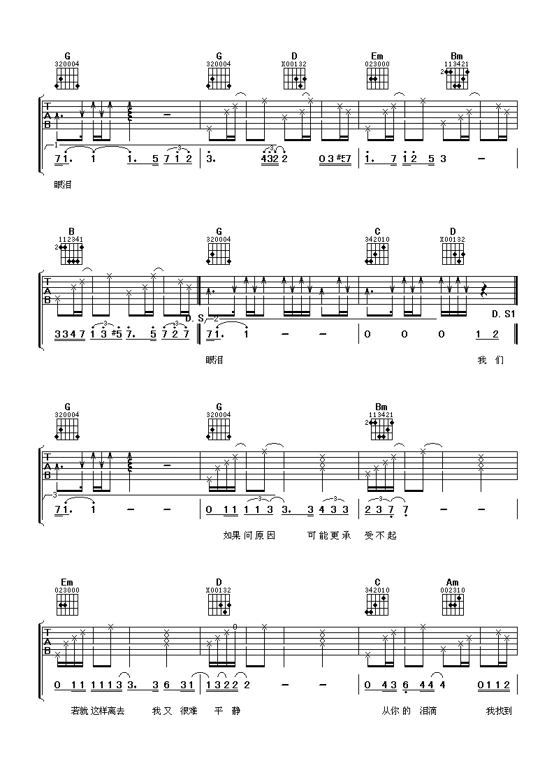 回来吉他谱 G调六线谱_阿潘音乐工场编配_张信哲