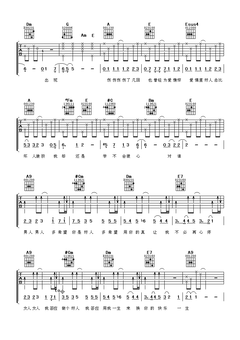 男人女人吉他谱 C调_阿潘音乐工厂编配_许茹芸