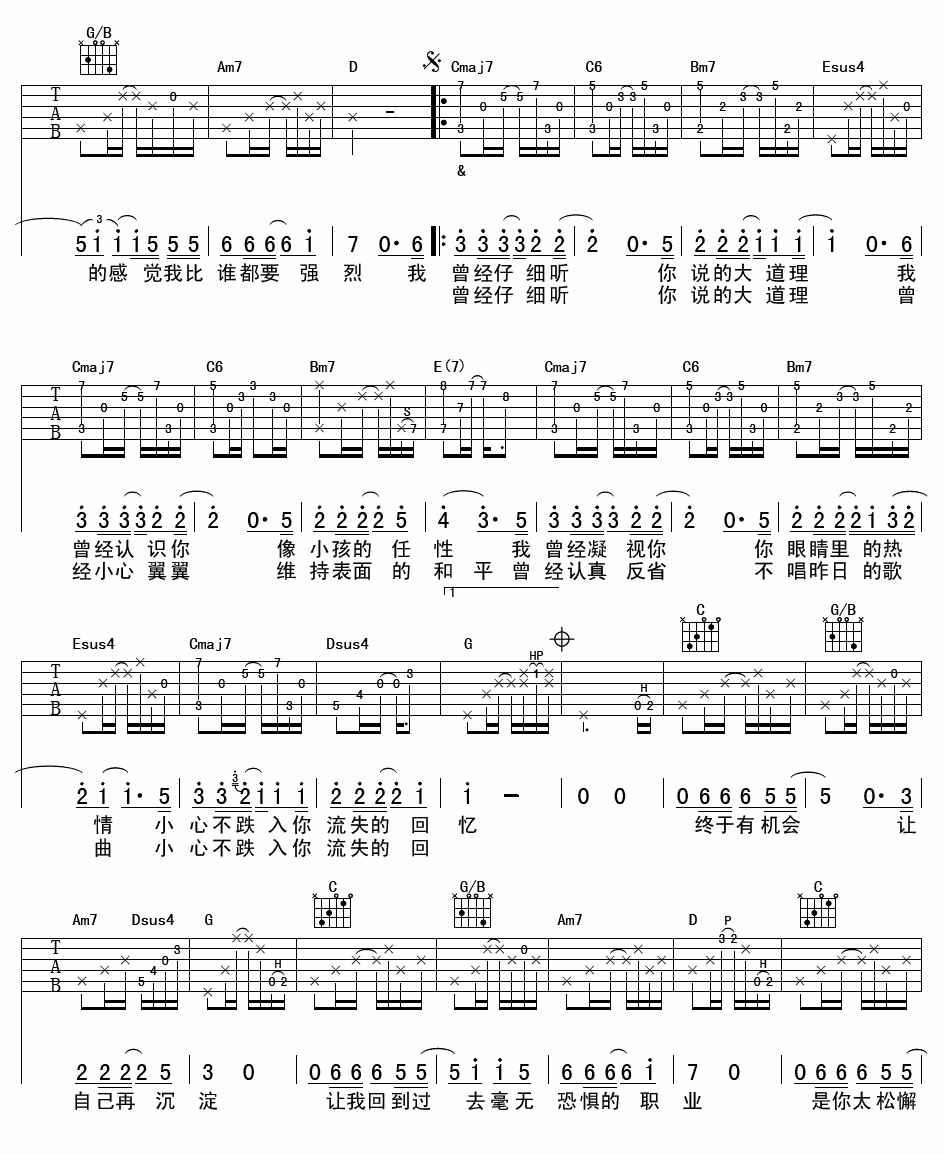 表面的和平吉他谱 F调精选版_延麟编配_陈绮贞