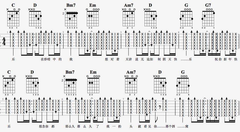 阴天快乐吉他谱_7T吉他教室编配_陈奕迅